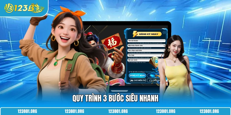 Quy trình 3 bước siêu nhanh